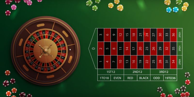 Roulette - Trò chơi dành cho tân thủ